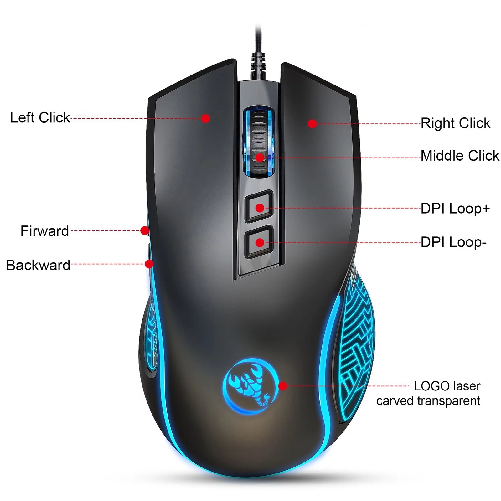 Wired Gaming Mouse, RGB Backlit Computer PC Gaming Mice, Ergonomic Mouse, USB Optical Mice with 7 Buttons, 4 Adjustable DPI up to 3200, Fit for Windows 7/8/10/XP, Vista, Linux, Mac OS, Pink/Black