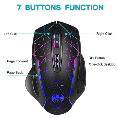 Wireless Gaming Mouse, Rechargeable Optical Mice with 3 Levels DPI up to 3200, 2.4G USB Computer Mouse with Ergonomic Palm Rest